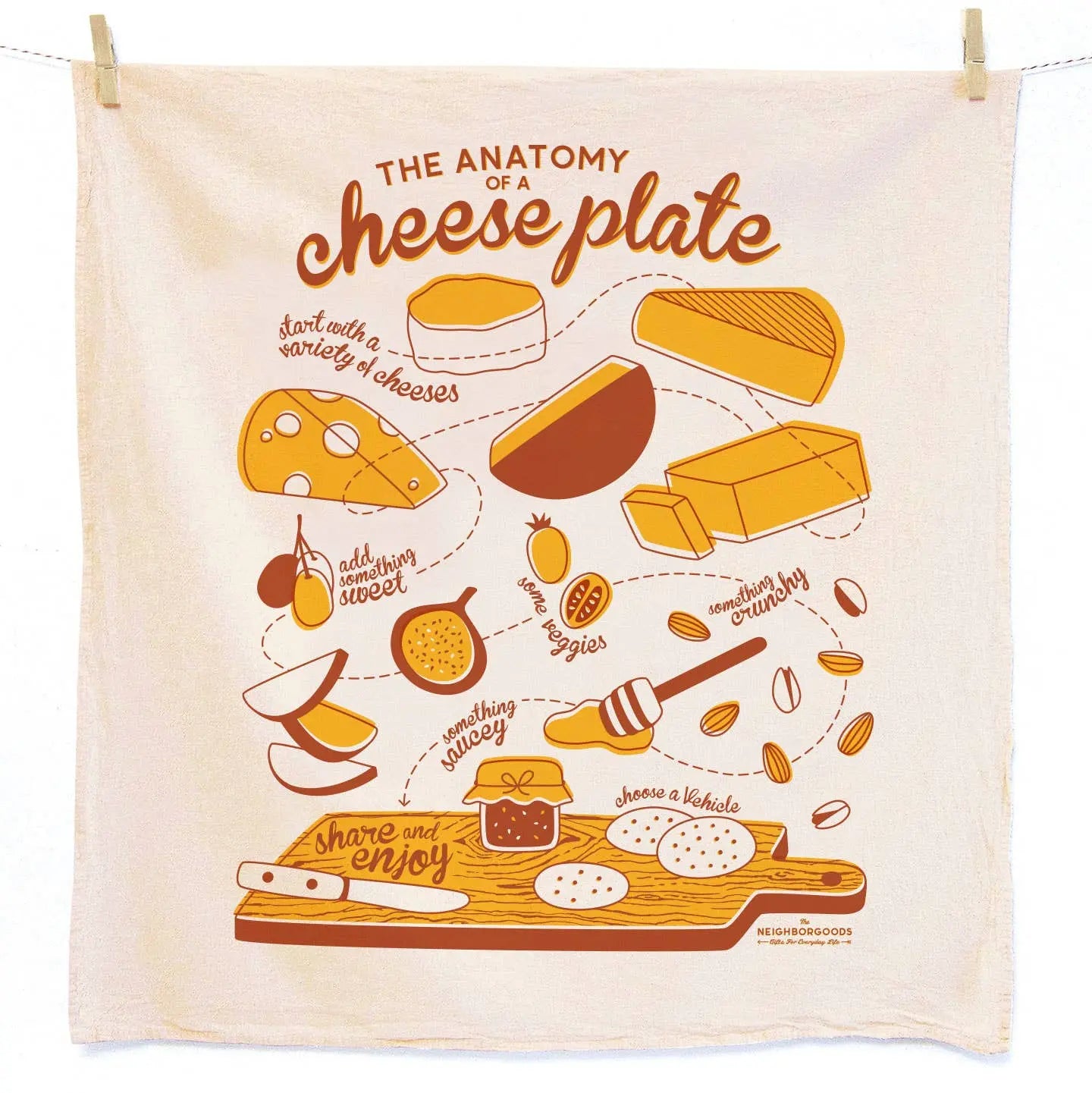 PERFECT PAIRING (Wine, Cheese) - Tea Towel Set of 2 The Neighborgoods