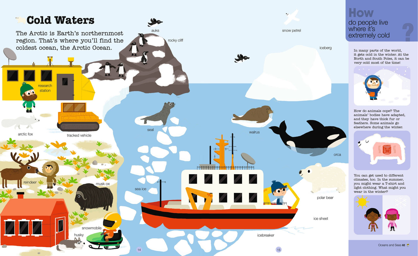 Oceans and Marine Life Do You Know?