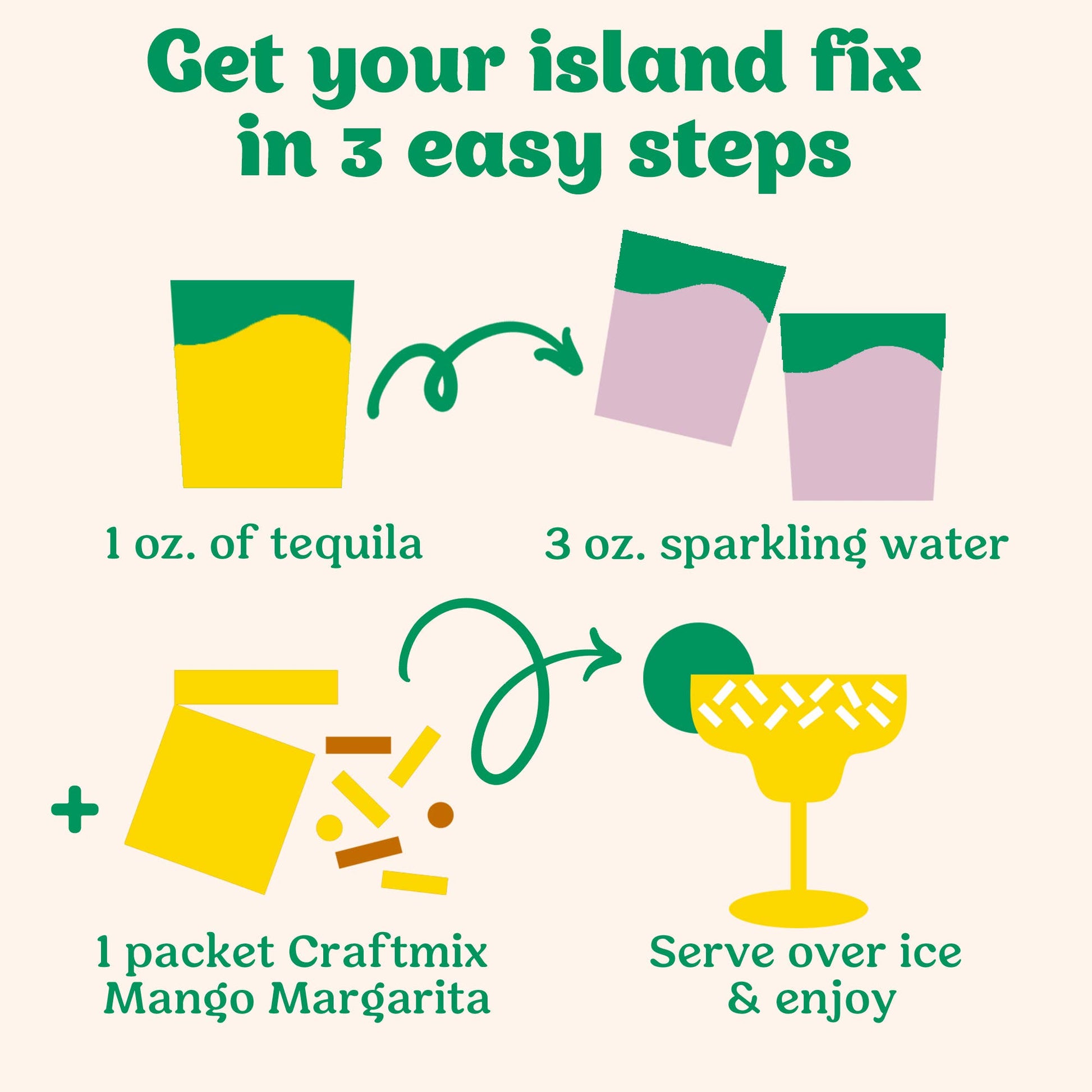 Mango Margarita Cocktail Mixer - 6 Servings Multipack Craftmix