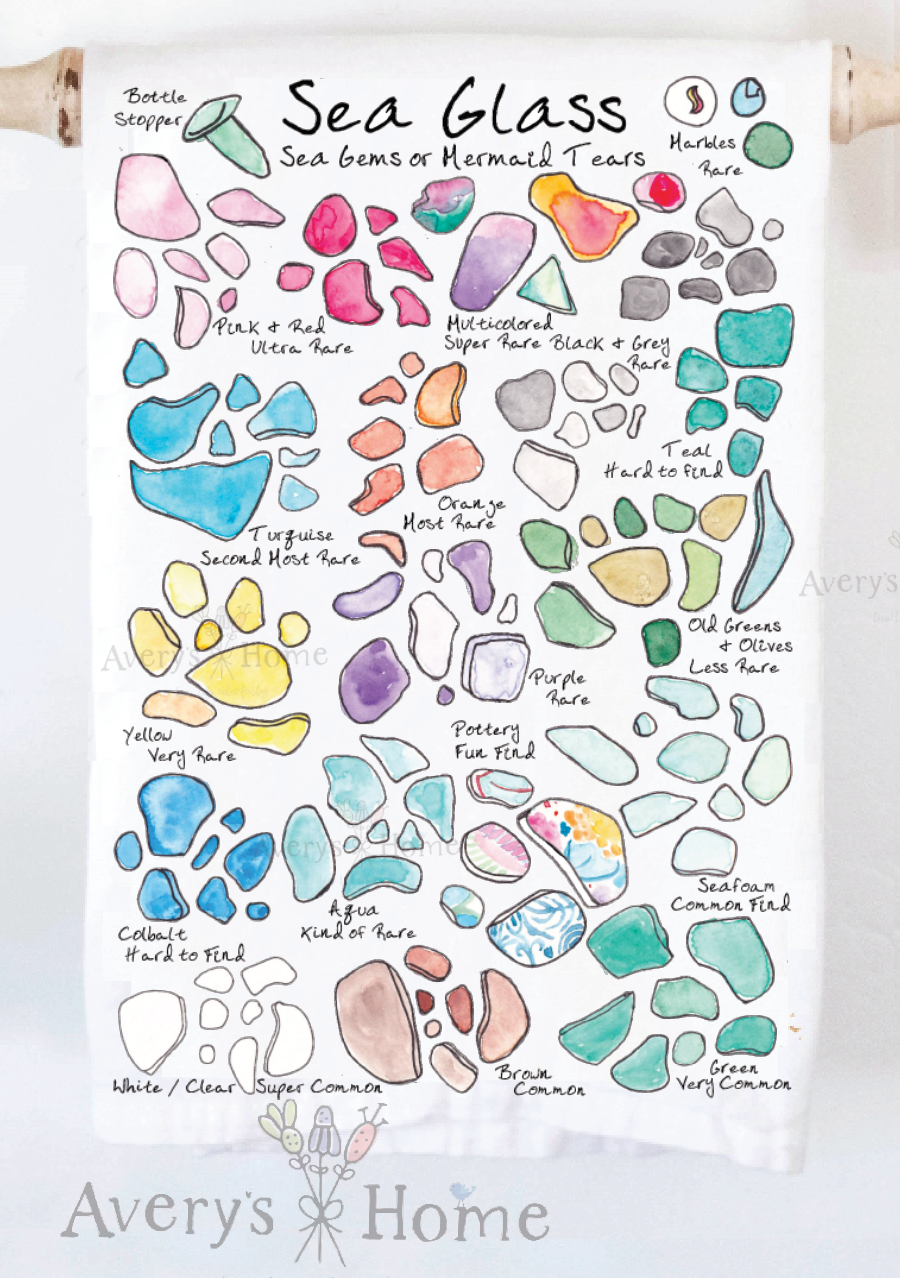 Sea Glass Collector Tea Towel