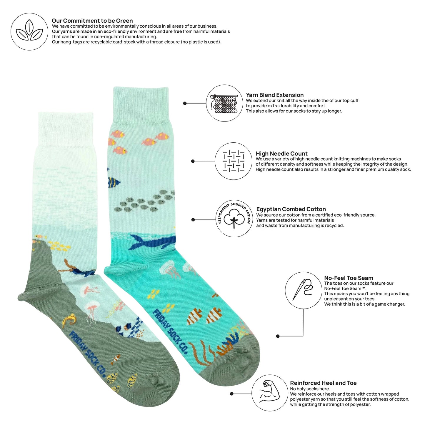 Underwater Scene Socks Mens Friday Sock Co.