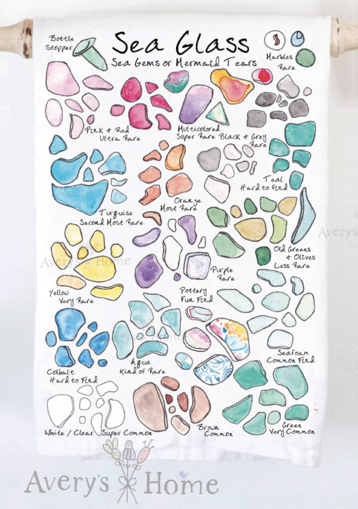 Sea Glass Collector Tea Towel