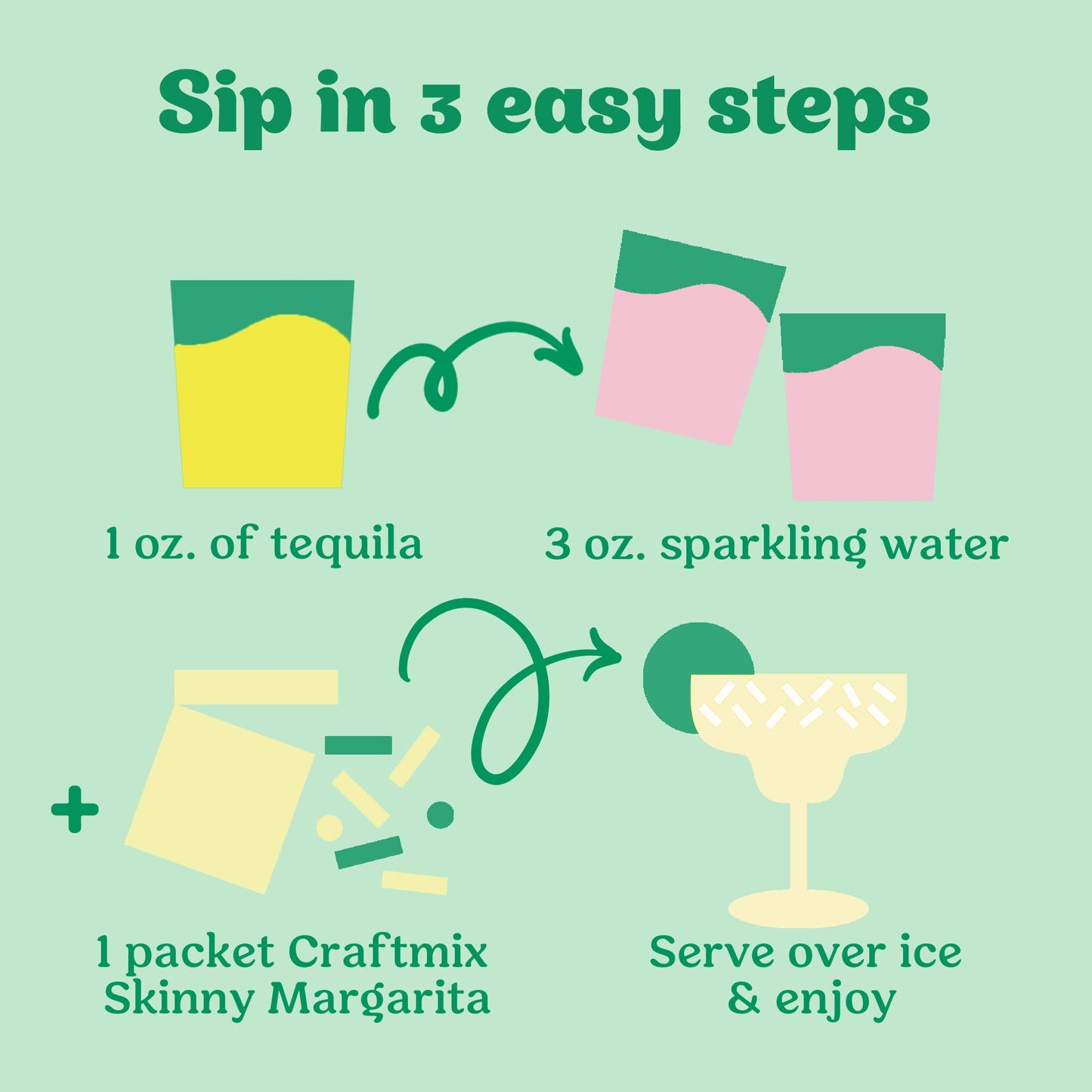 Skinny Margarita Cocktail Mixer - 6 Servings Multipack Craftmix