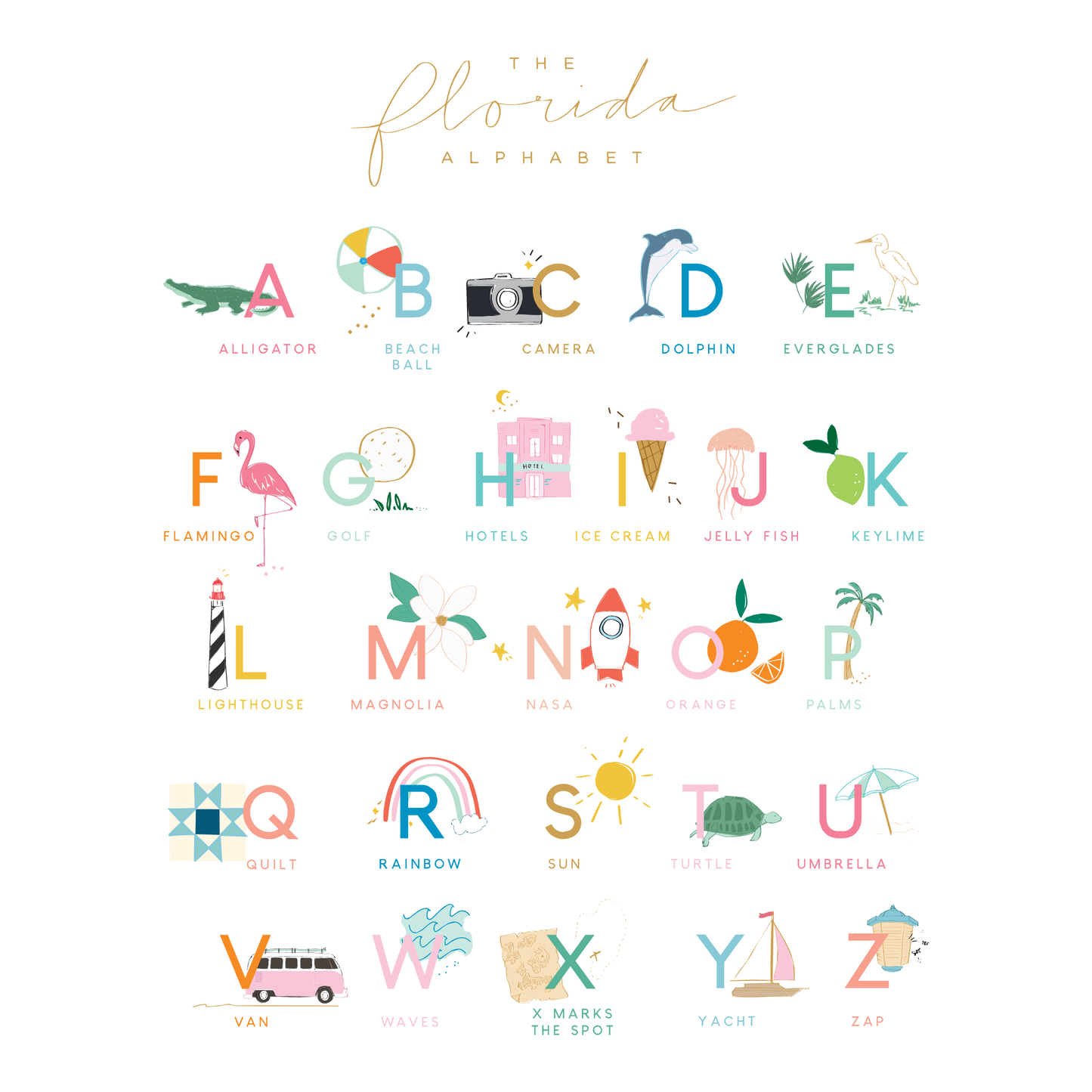New Baby Card - Florida Alphabet
