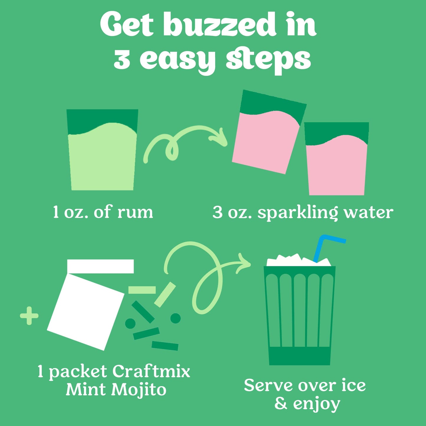 Mint Mojito Cocktail / Mocktail Mixer - 6 Servings Multipack Craftmix